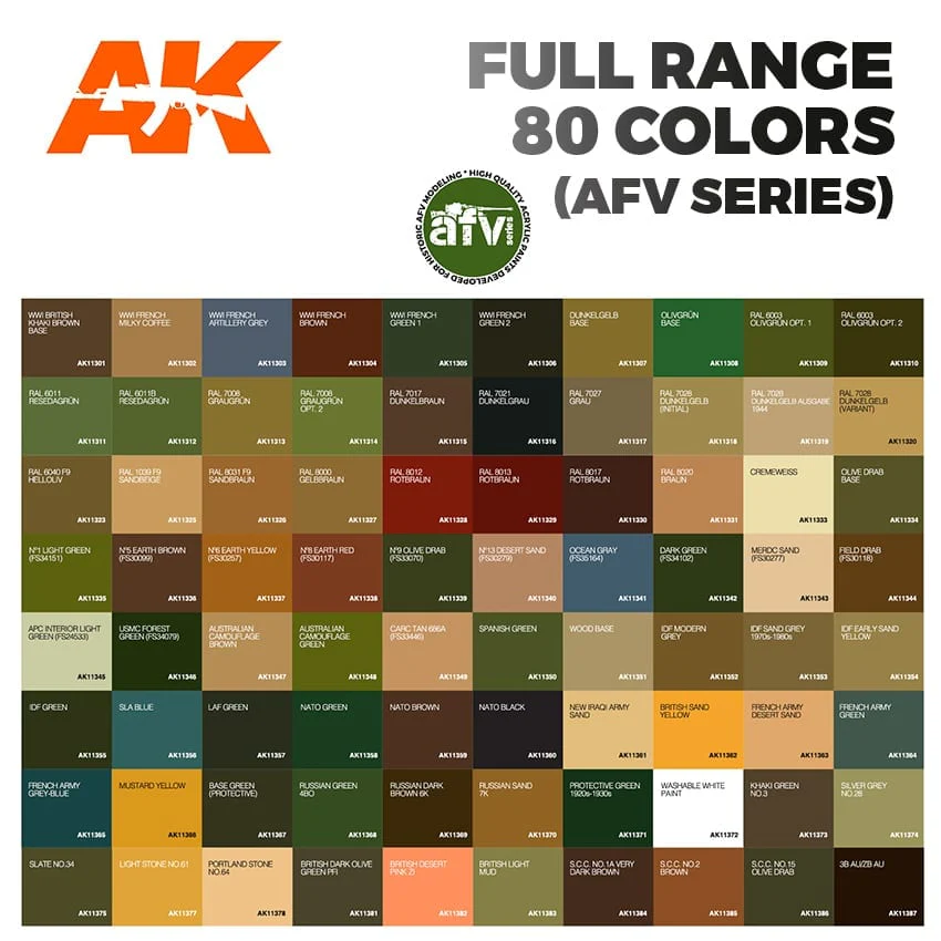 AK Interactive 3G Acrylics Briefcase - 80 Colors Full AFV Range - Image 6