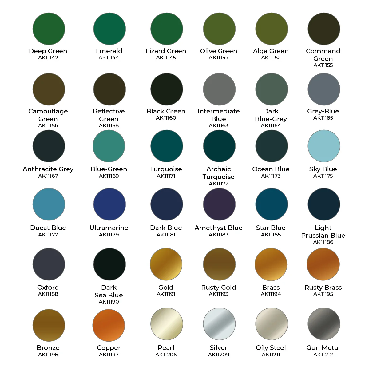 AK-Interactive: 3GEN – Wargame Paint It All Box x108 - Image 2