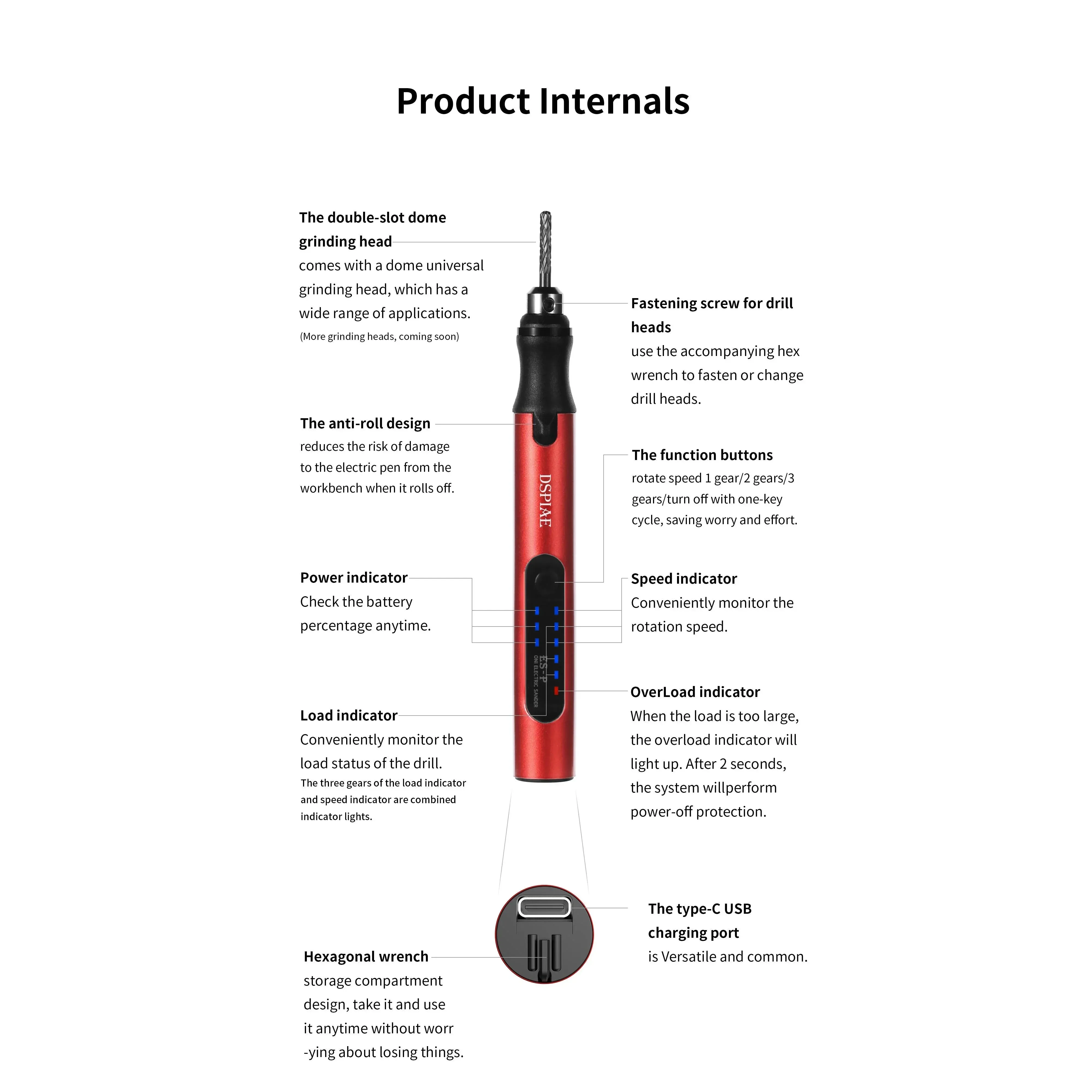DSPIAE Portable Electric Grinder - Image 3