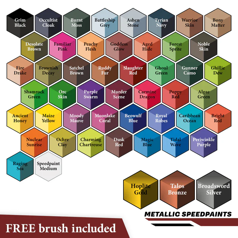 The Army Painter: Warpaints: Speedpaint Mega Set 2.0 - Image 2
